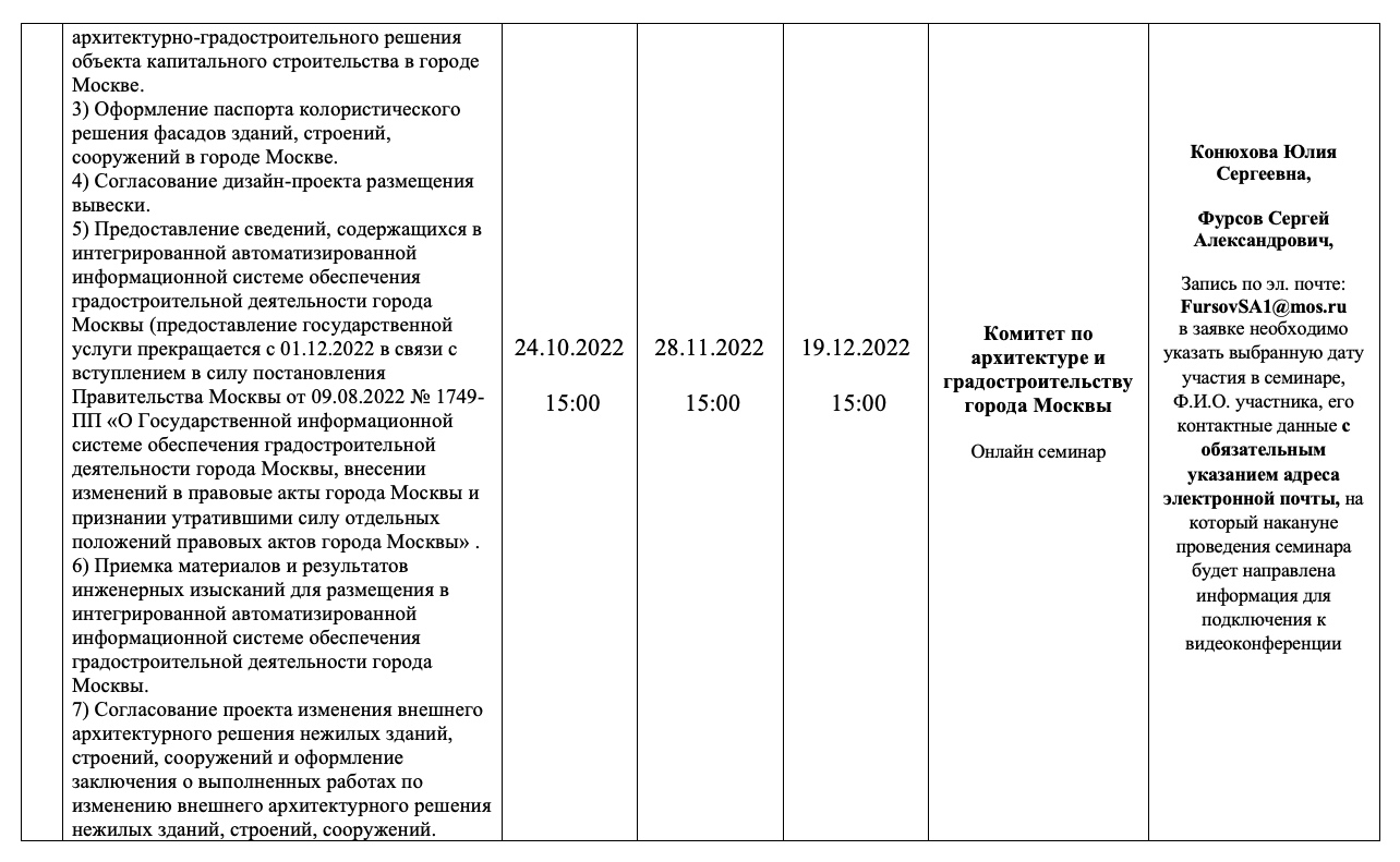 График проведения обучающих семинаров по предоставлению в электронном виде  государственных услуг в сфере строительствана Октябрь - Декабрь 2022 года