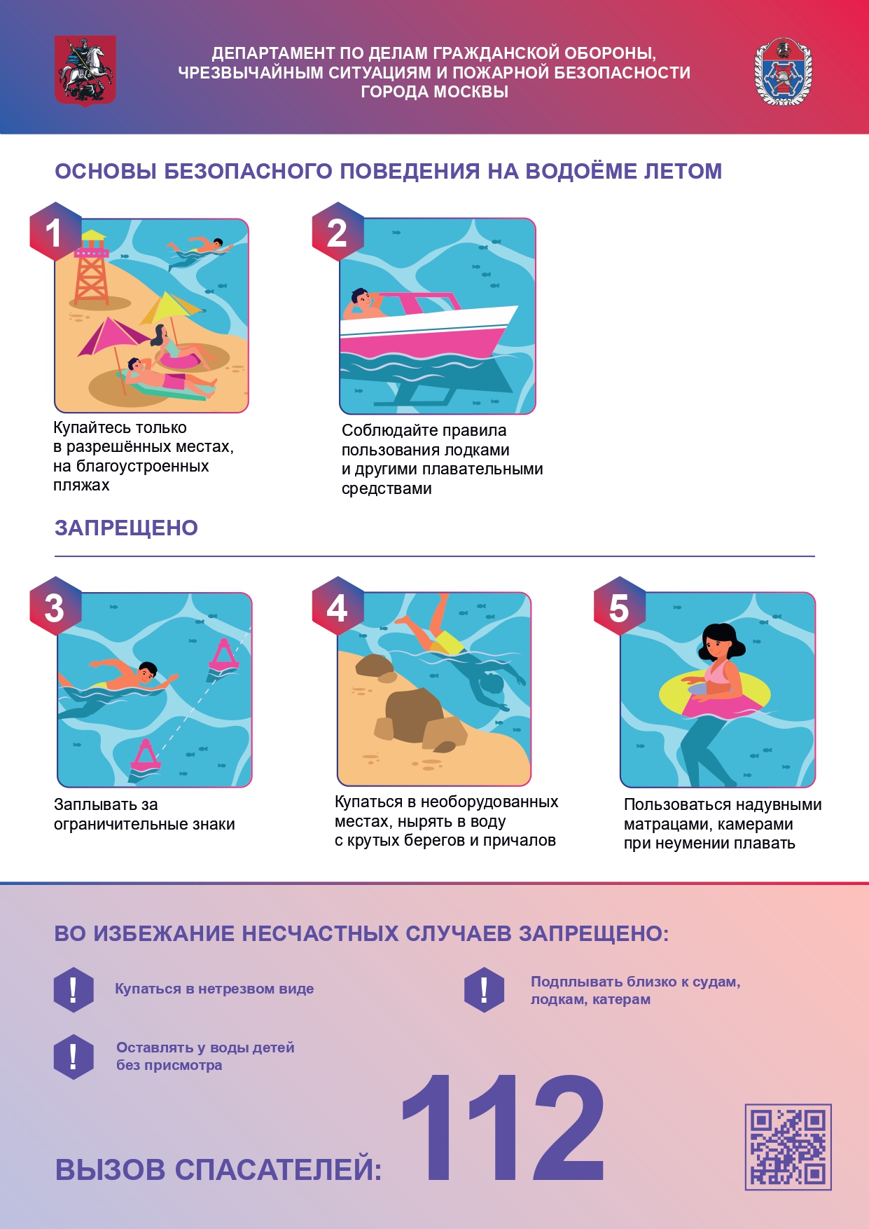 Безопасность на воде летом