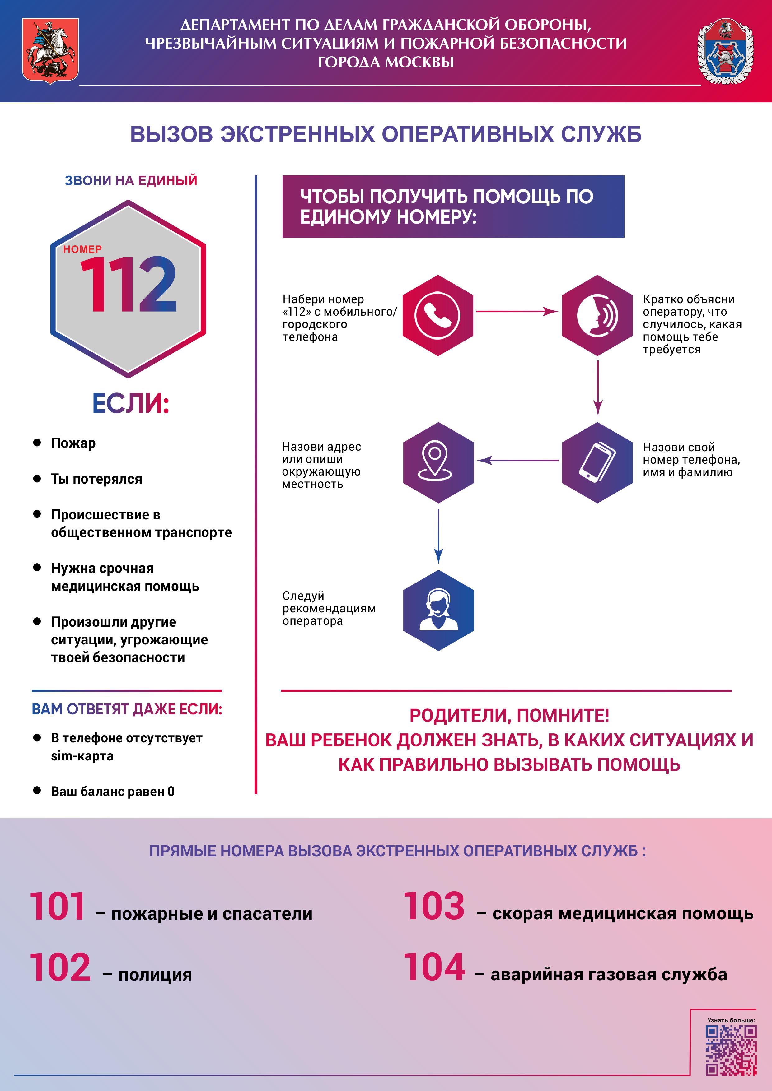 Памятка 112