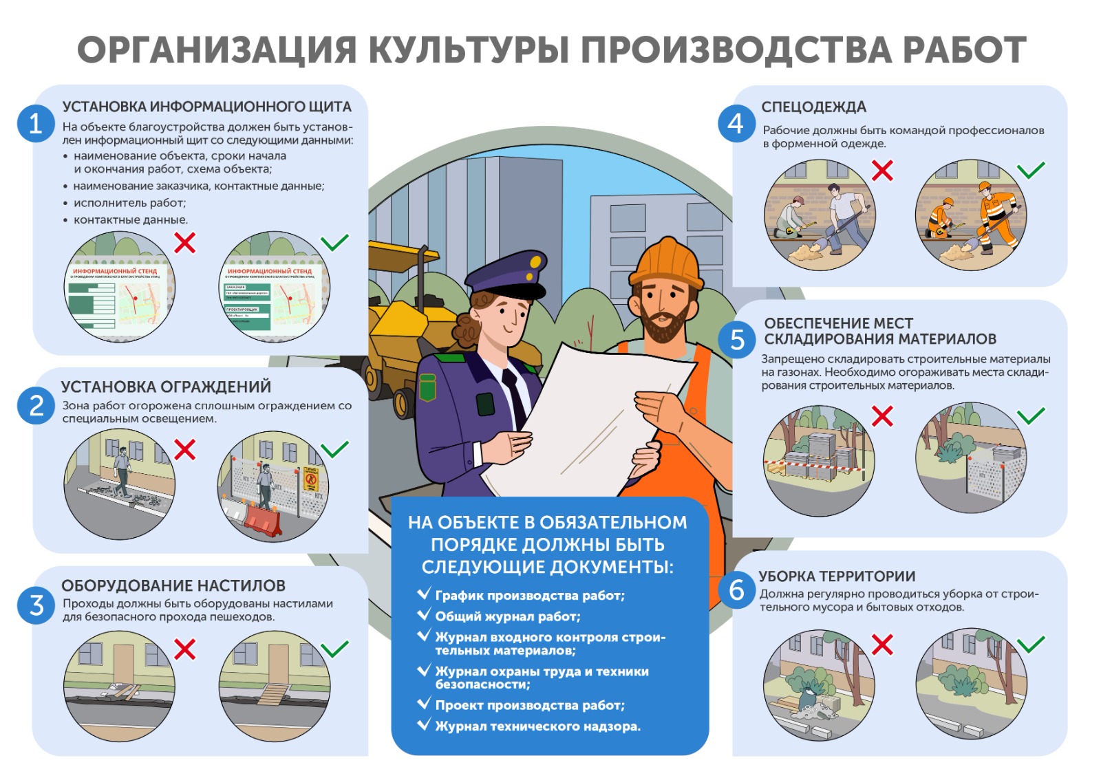 Культурные работы: ОАТИ напоминает шесть основных правил для грамотной организации культуры производства работ
